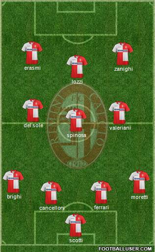 Rimini Formation 2013