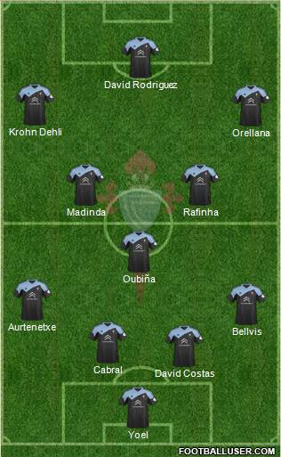 R.C. Celta S.A.D. Formation 2013