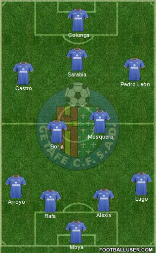 Getafe C.F., S.A.D. Formation 2013