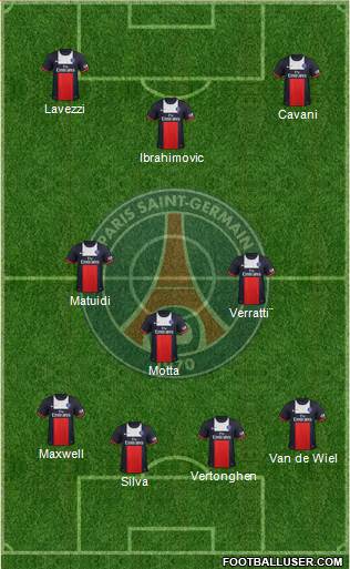 Paris Saint-Germain Formation 2013