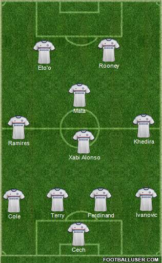 Chelsea Formation 2013