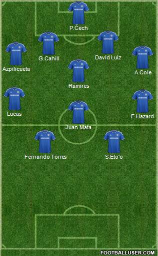 Chelsea Formation 2013