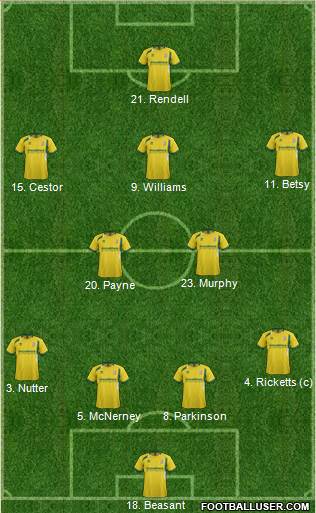 Woking Formation 2013