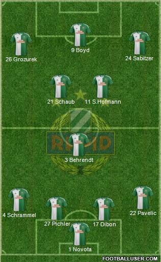 SK Rapid Wien Formation 2013