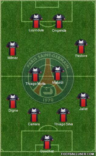 Paris Saint-Germain Formation 2013