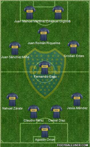 Boca Juniors Formation 2013