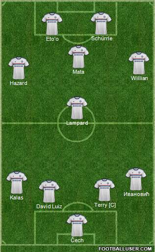 Chelsea Formation 2013
