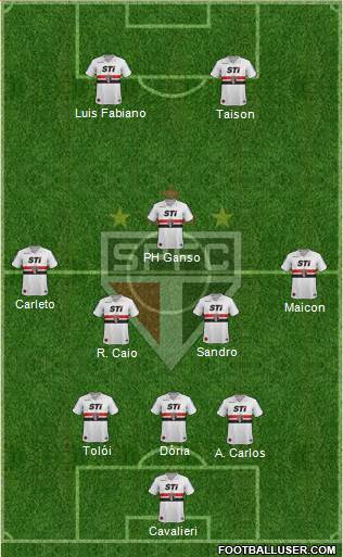 São Paulo FC Formation 2013