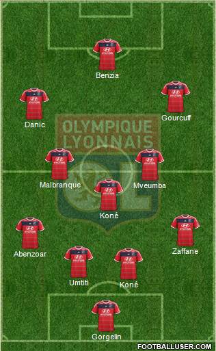Olympique Lyonnais Formation 2013