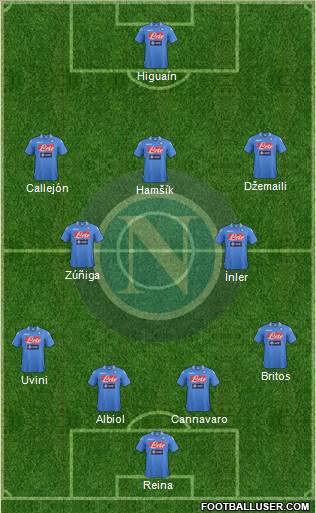 Napoli Formation 2013