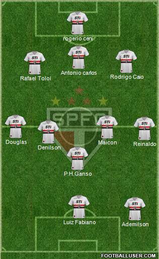 São Paulo FC Formation 2013