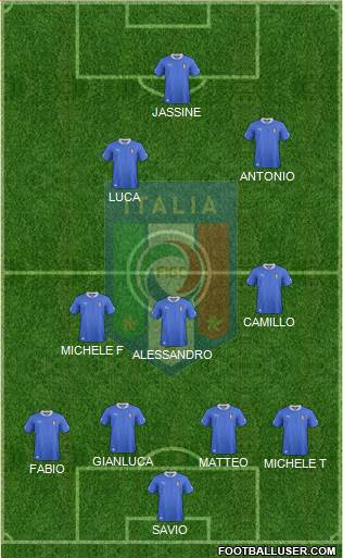 Italy Formation 2013