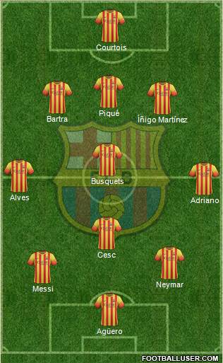 F.C. Barcelona Formation 2013