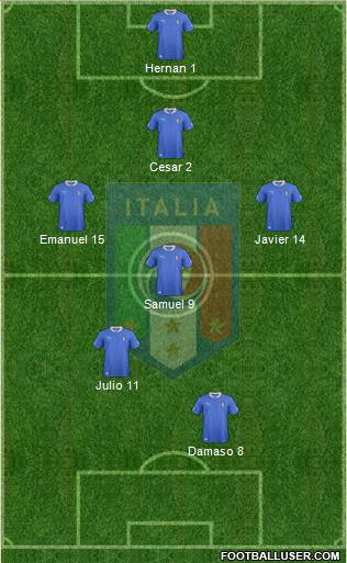 Italy Formation 2013