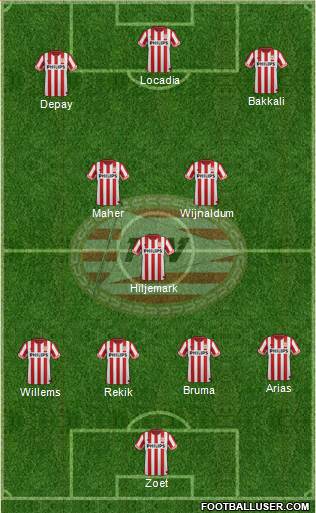PSV Formation 2013