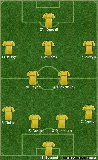 Woking Formation 2013