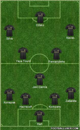 Manchester City Formation 2013