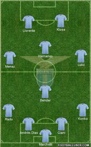 S.S. Lazio Formation 2013