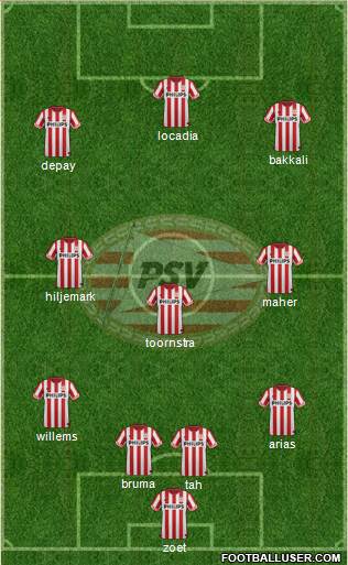PSV Formation 2013