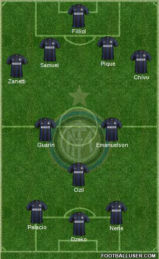 F.C. Internazionale Formation 2013