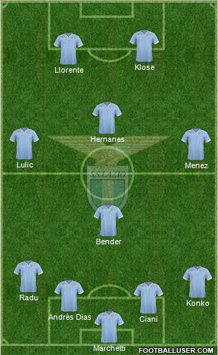 S.S. Lazio Formation 2013