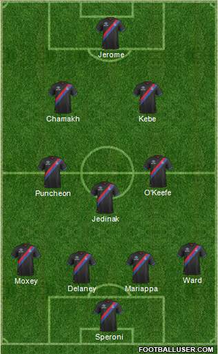 Crystal Palace Formation 2013