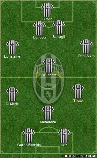 Juventus Formation 2013