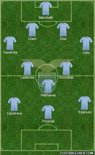 S.S. Lazio Formation 2013