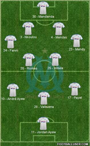 Olympique de Marseille Formation 2013