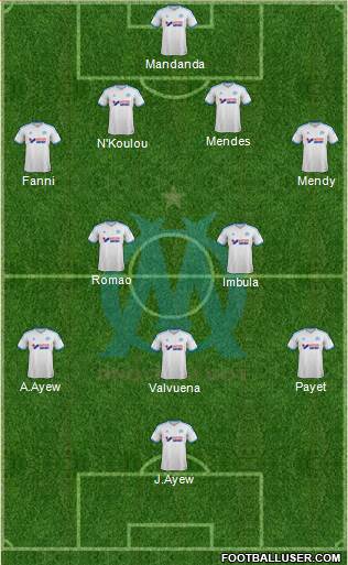 Olympique de Marseille Formation 2013