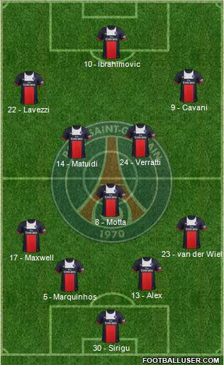 Paris Saint-Germain Formation 2013