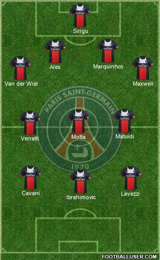 Paris Saint-Germain Formation 2013