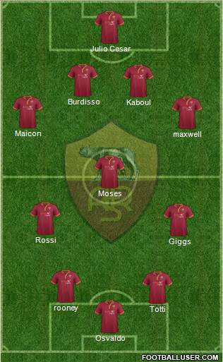 AS Roma Formation 2013