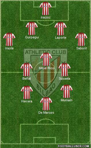 Athletic Club Formation 2013