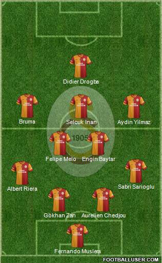 Galatasaray SK Formation 2013