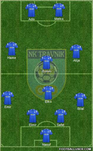 FK Travnik Formation 2013