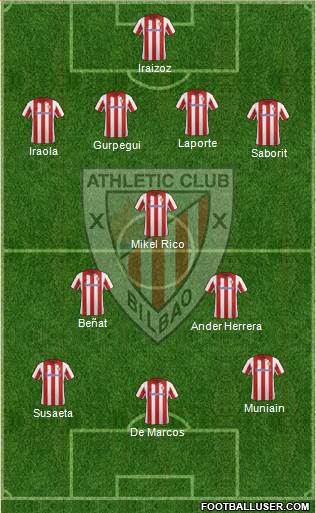 Athletic Club Formation 2013