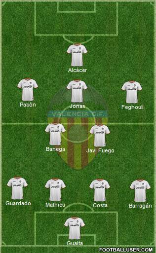 Valencia C.F., S.A.D. Formation 2013