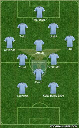 S.S. Lazio Formation 2013
