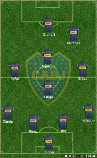 Boca Juniors Formation 2013