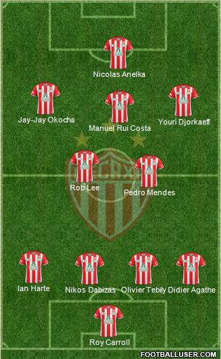 Club Deportivo Necaxa Formation 2013