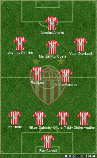 Club Deportivo Necaxa football formation