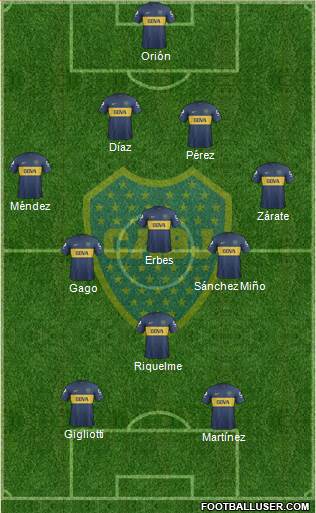 Boca Juniors Formation 2013
