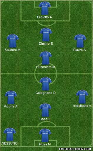 Chelsea Formation 2013