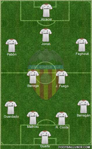 Valencia C.F., S.A.D. Formation 2013