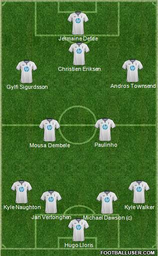Tottenham Hotspur Formation 2013