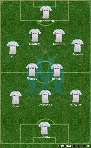 Olympique de Marseille Formation 2013
