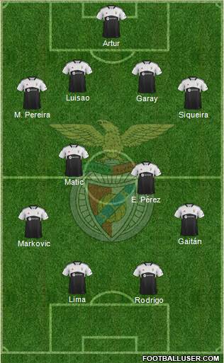 Sport Lisboa e Benfica - SAD Formation 2013