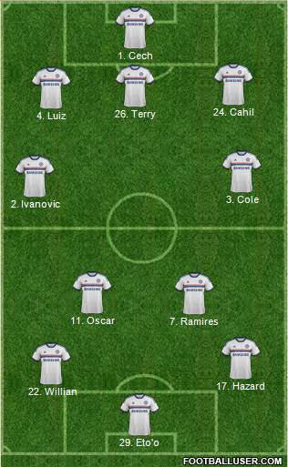 Chelsea Formation 2013