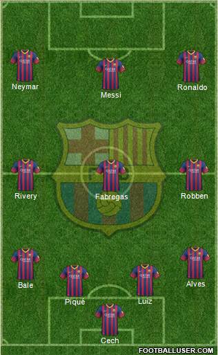 F.C. Barcelona Formation 2013